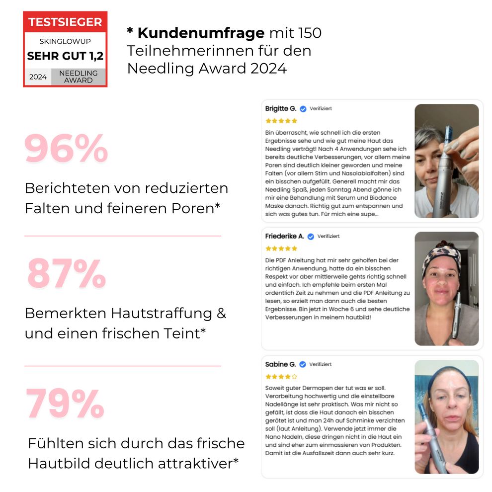 Mirconeedling zuhausse in Salonquliät